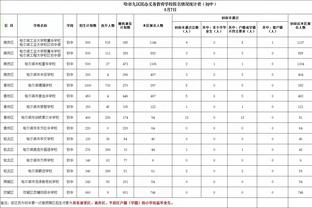 半岛登陆体育注册